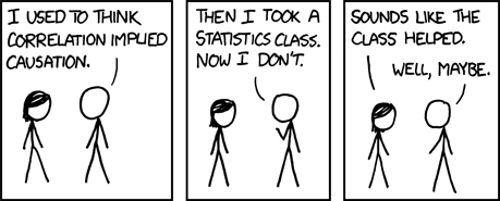 https://xkcd.com/552/